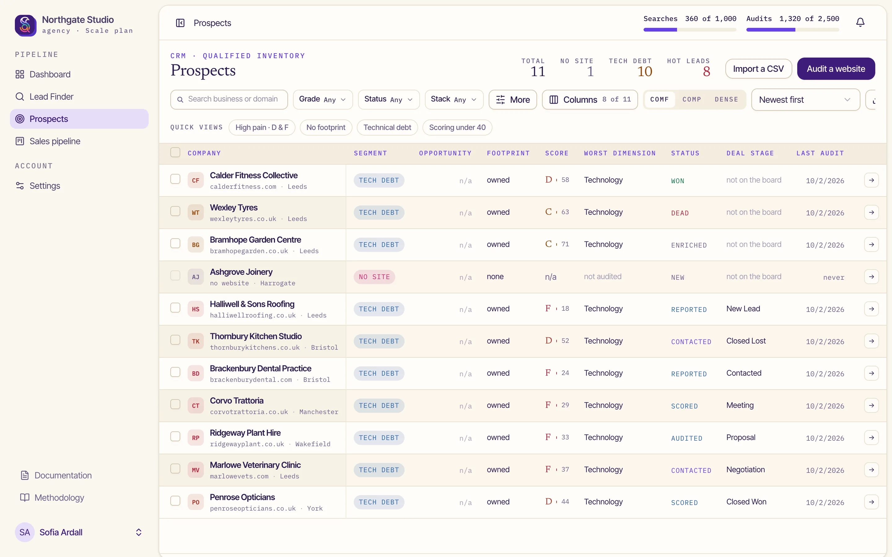 SiteAssay prospects screen