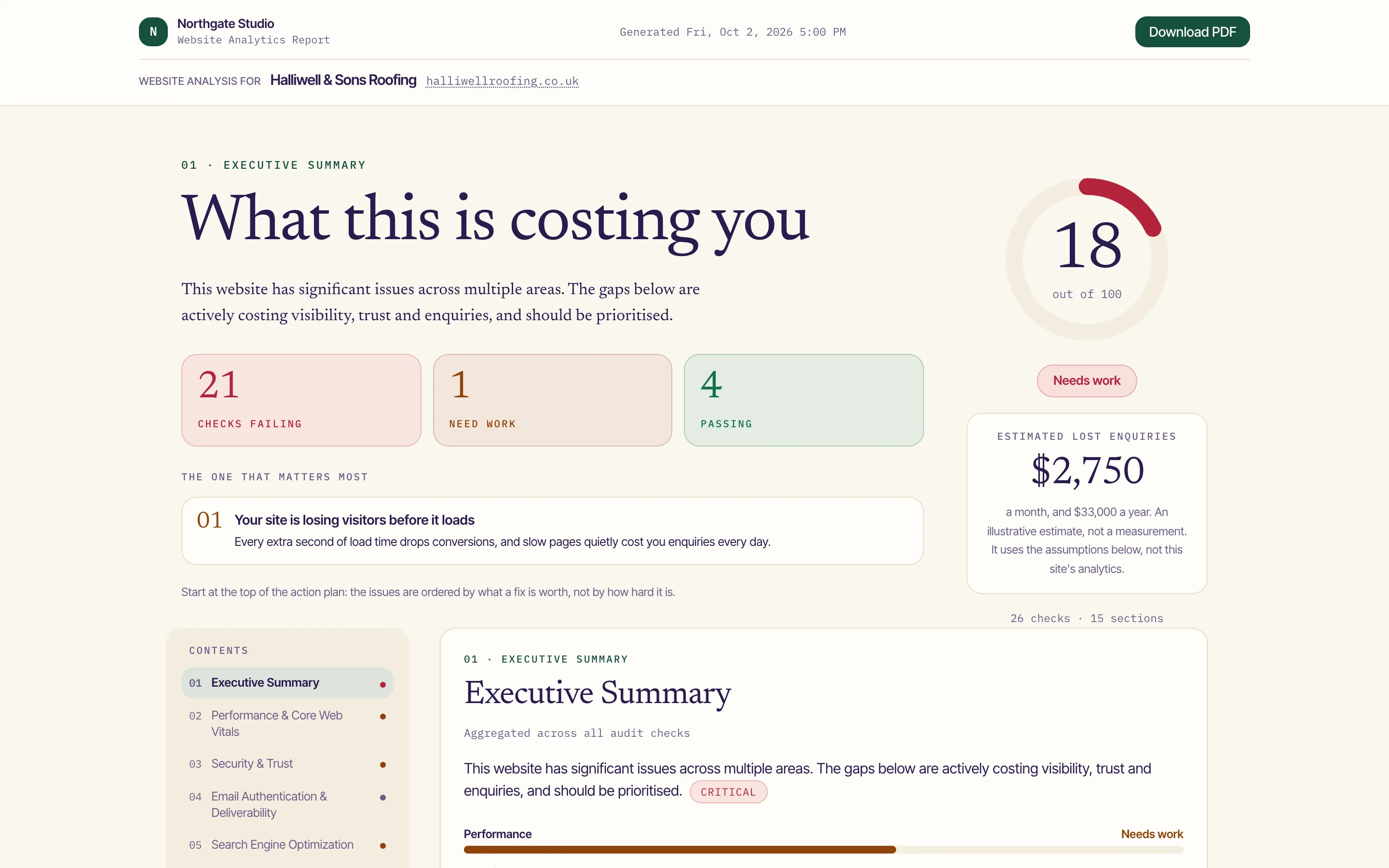 SiteAssay client report screen